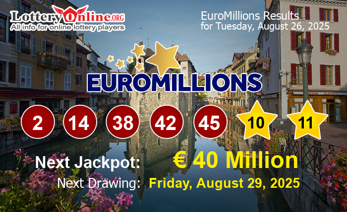 EuroMillions Winning Numbers