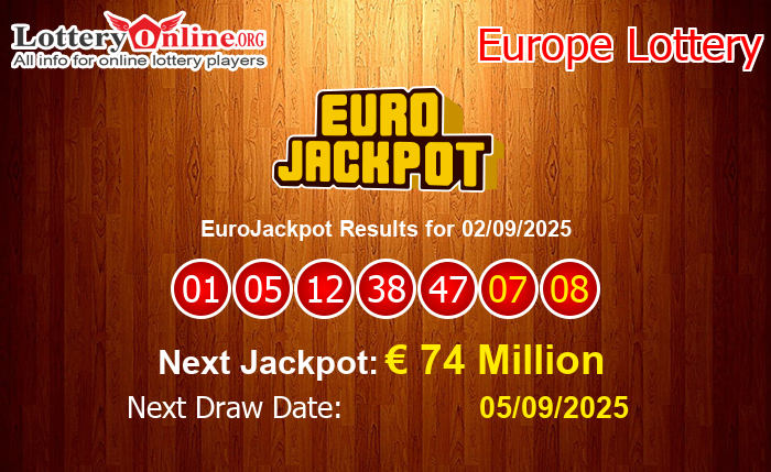 LatestEuroJackpot Results