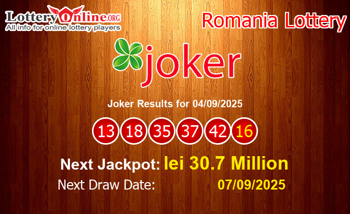 LatestJoker Results