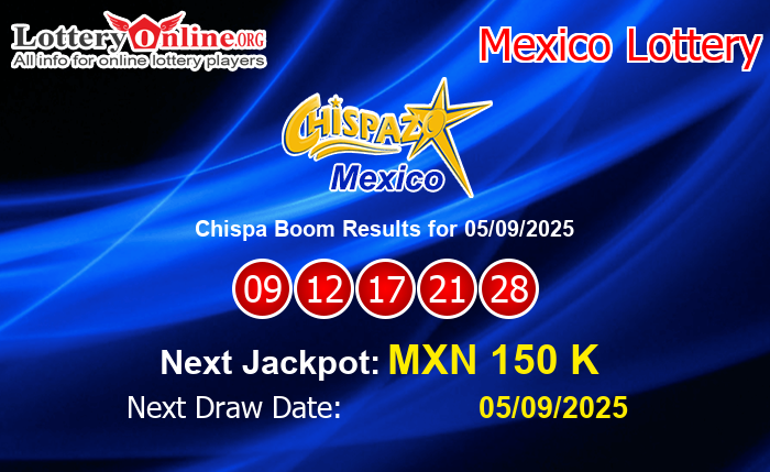 LatestChispa Boom Results