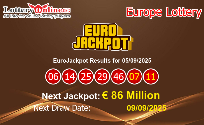 LatestEuroJackpot Results
