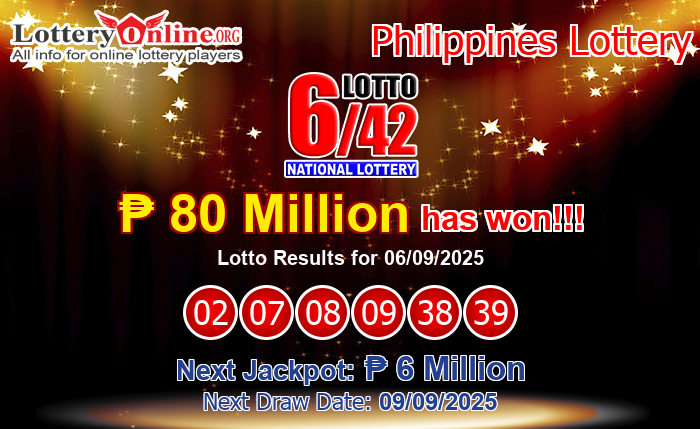 Kết Quả Xổ Số Lotto
