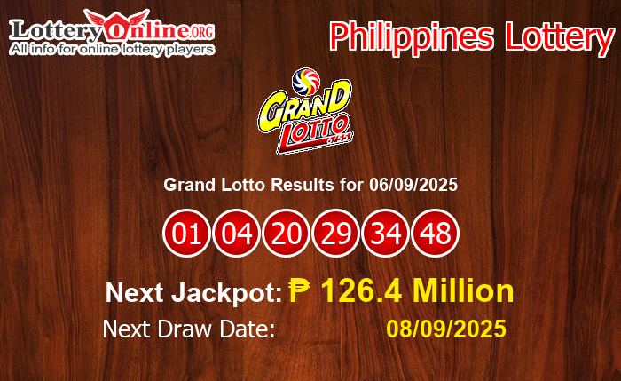 LatestGrand Lotto Results