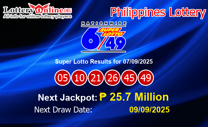LatestSuper Lotto Results