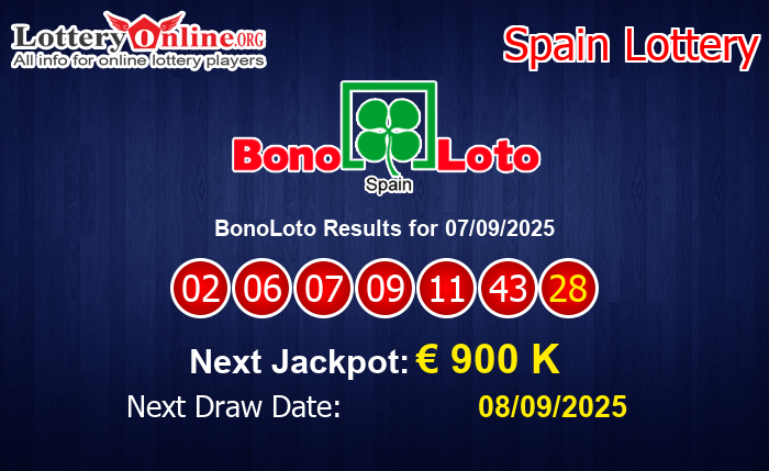 LatestBonoLoto Results