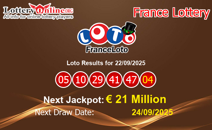 LatestLoto Results