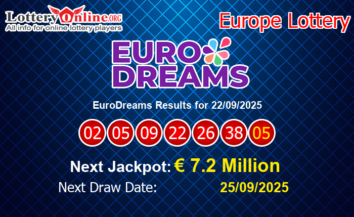 LatestEuroDreams Results