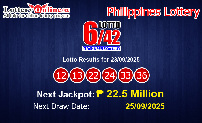 LatestLotto Results
