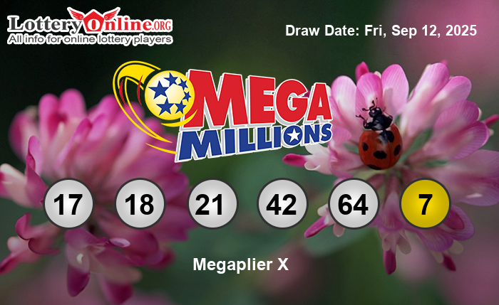 Mega Millions Winning Numbers