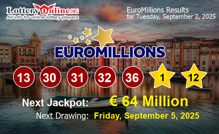 EuroMillions Winning Numbers