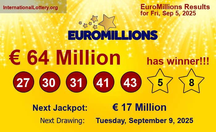 EuroMillions Winning Numbers
