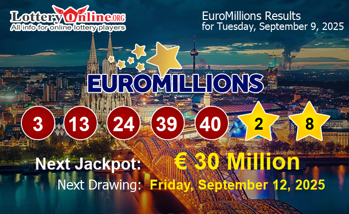 EuroMillions Winning Numbers