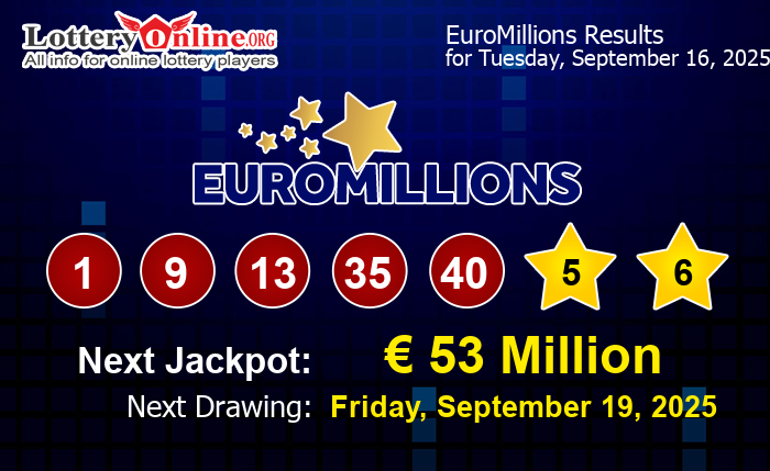 EuroMillions Winning Numbers