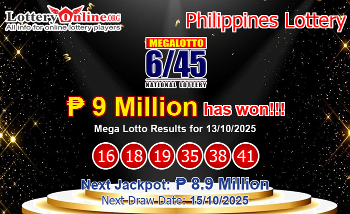 Kết Quả Xổ Số Mega Lotto