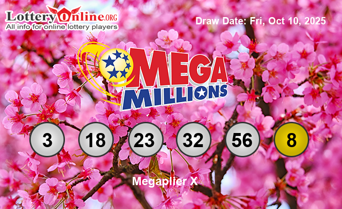 Mega Millions Winning Numbers
