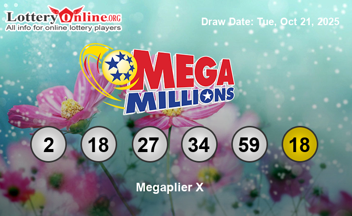 Mega Millions Winning Numbers