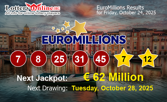 EuroMillions Winning Numbers