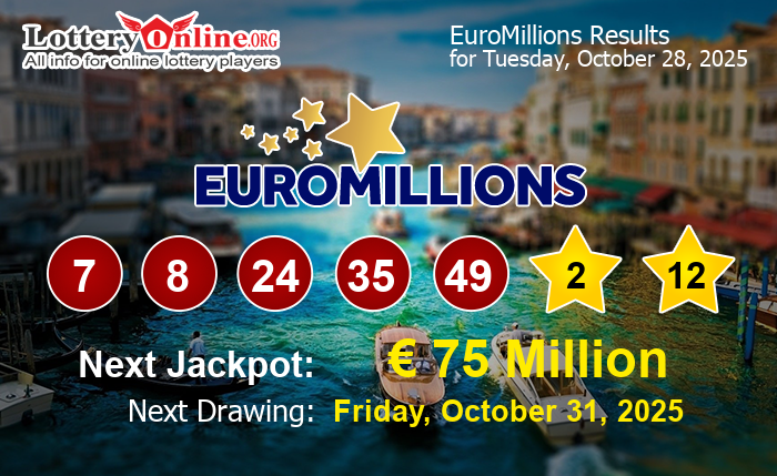 EuroMillions Winning Numbers