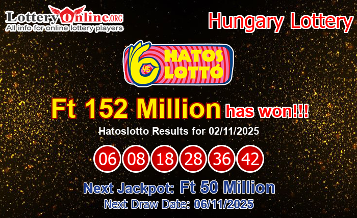 Kết Quả Xổ Số Hatoslotto