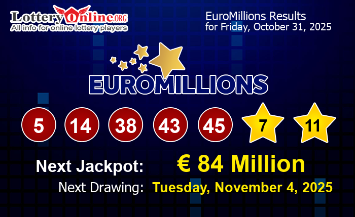 EuroMillions Winning Numbers