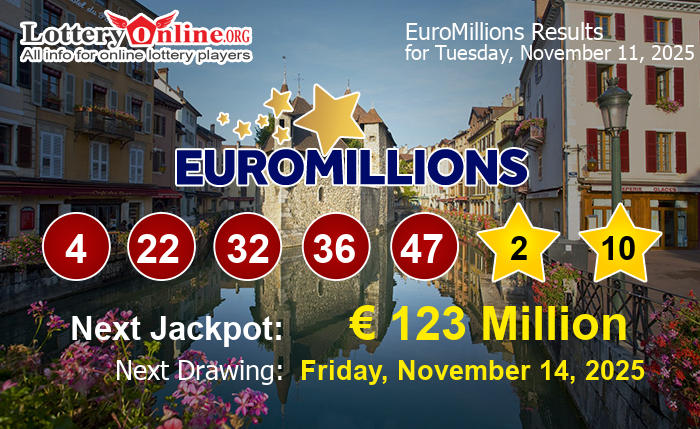 EuroMillions Winning Numbers