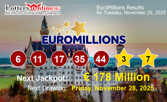 EuroMillions Winning Numbers
