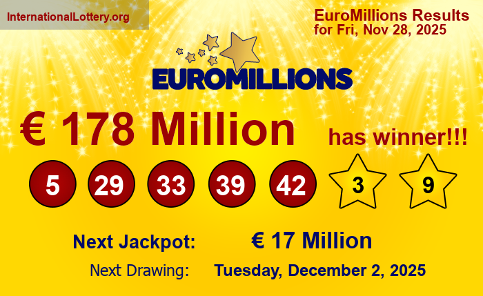 EuroMillions Winning Numbers