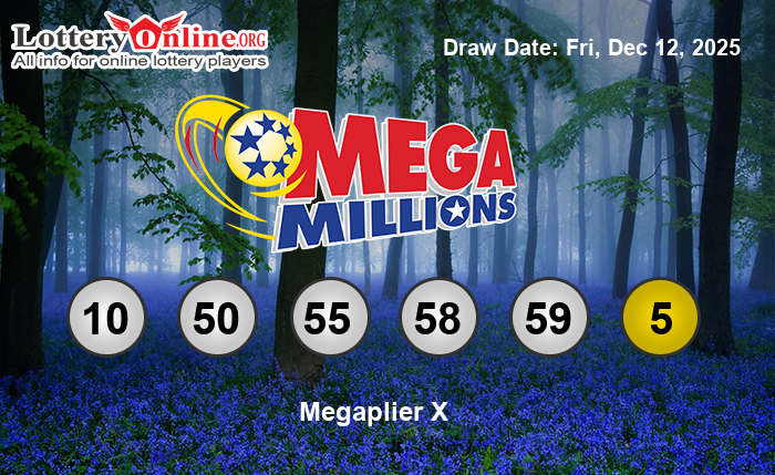 Mega Millions Winning Numbers