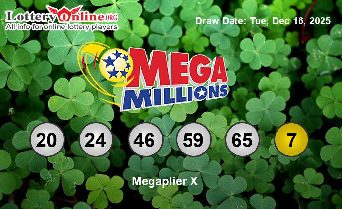 Mega Millions Winning Numbers