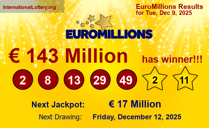 EuroMillions Winning Numbers