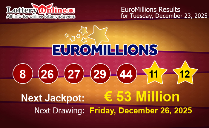 EuroMillions Winning Numbers