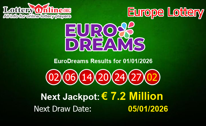 LatestEuroDreams Results