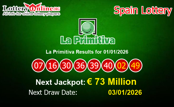 LatestLa Primitiva Results