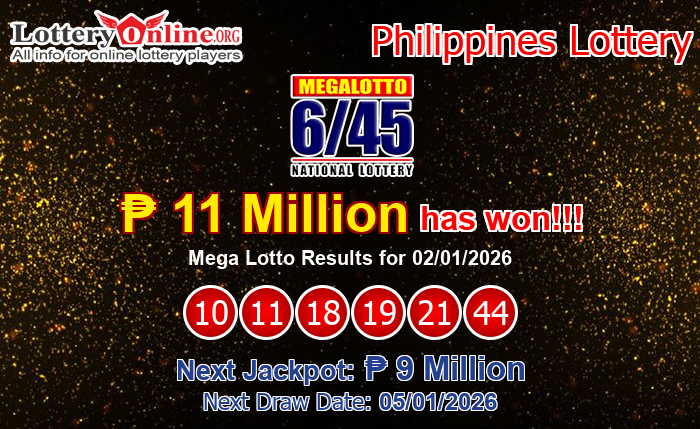 Kết Quả Xổ Số Mega Lotto