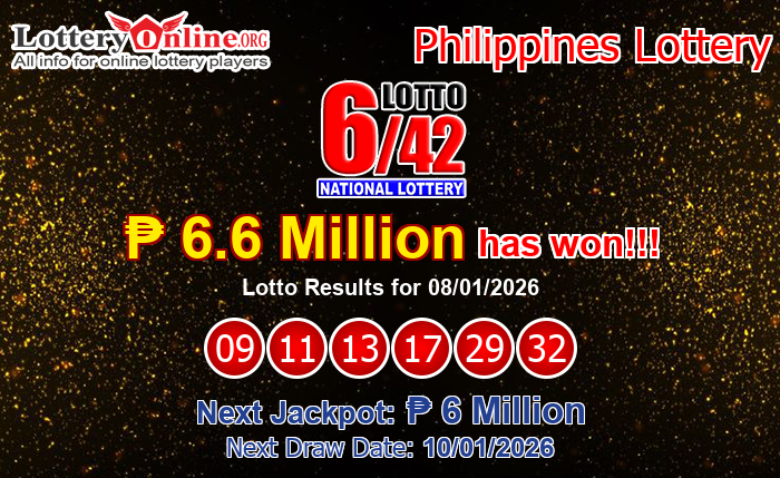 Kết Quả Xổ Số Lotto