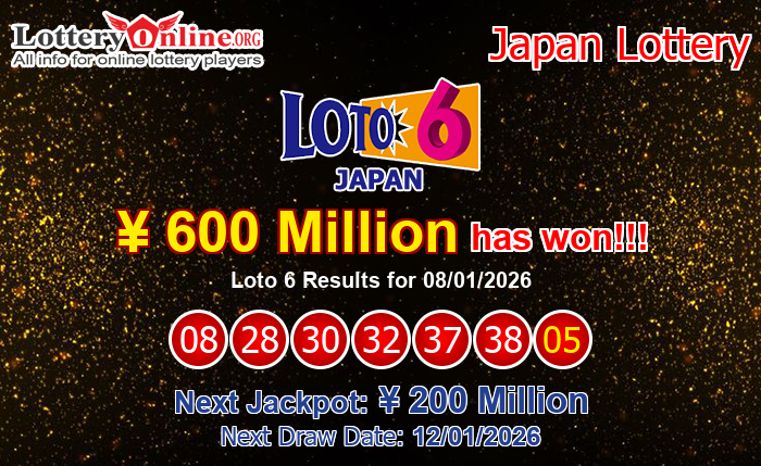 Kết Quả Xổ Số Loto 6