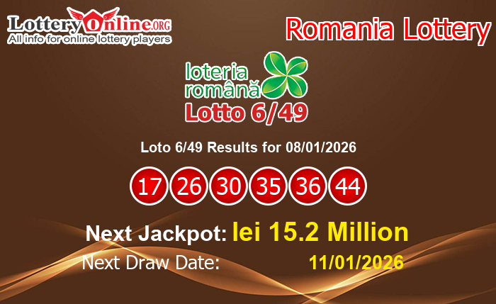 LatestLoto 6/49 Results