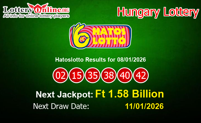 LatestHatoslotto Results