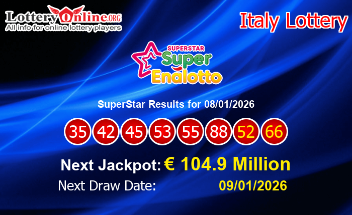 LatestSuperStar Results