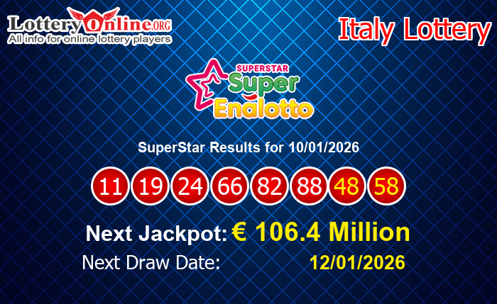 LatestSuperStar Results