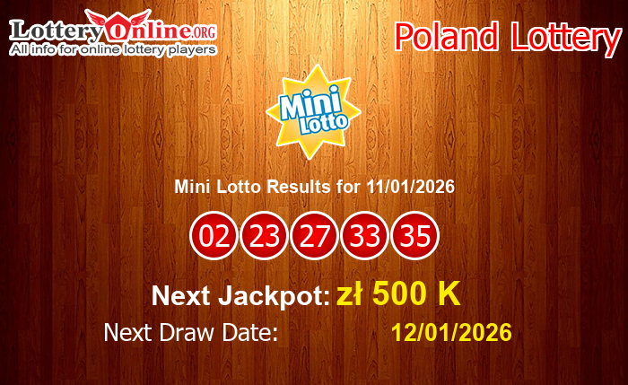LatestMini Lotto Results