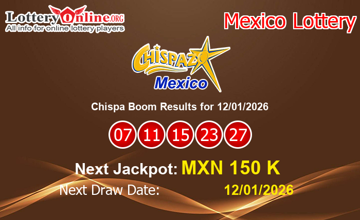 LatestChispa Boom Results