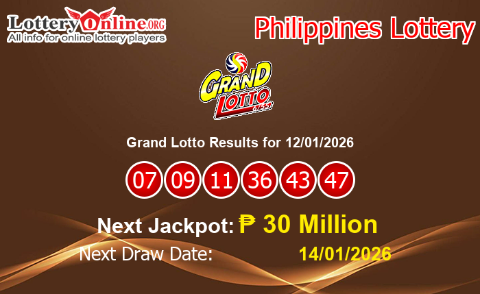 LatestGrand Lotto Results