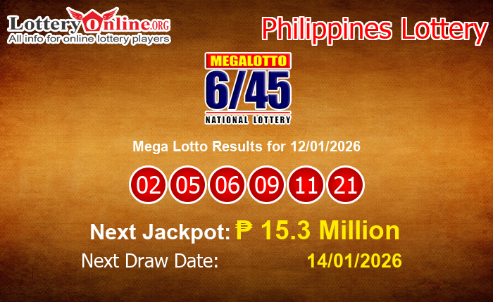 LatestMega Lotto Results