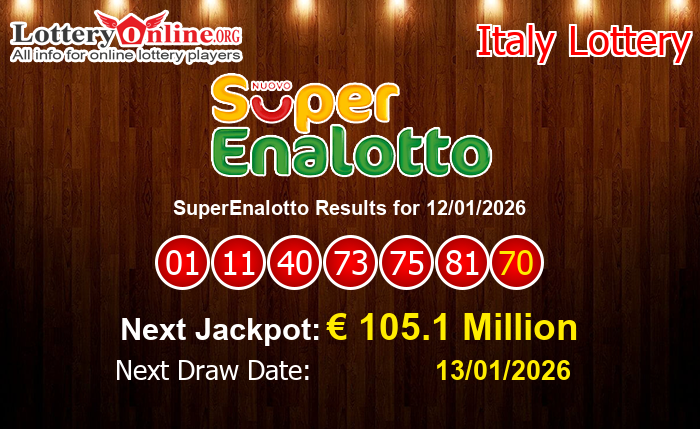 LatestSuperEnalotto Results