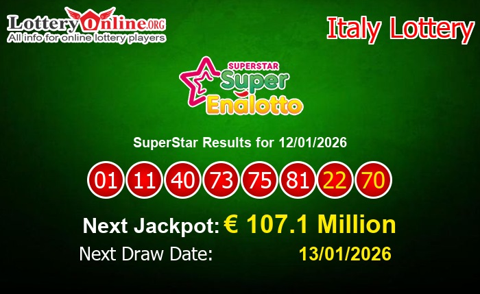 LatestSuperStar Results