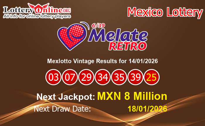 LatestMexlotto Vintage Results
