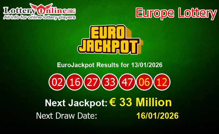 LatestEuroJackpot Results