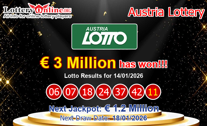 Kết Quả Xổ Số Lotto
