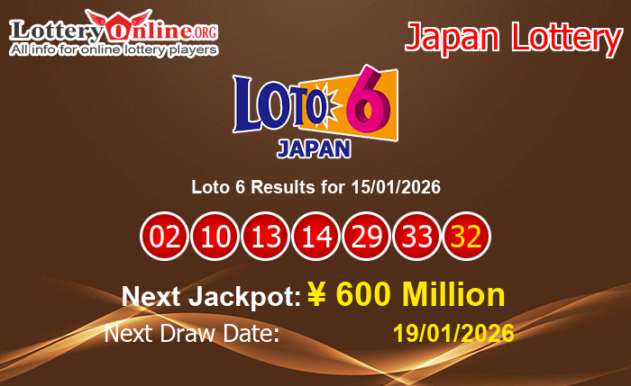 LatestLoto 6 Results